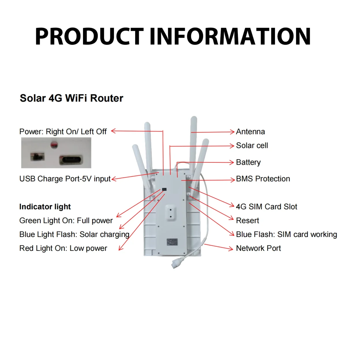 15W 4G solar router;4G router solar powered all in one;WiFi repeater ...